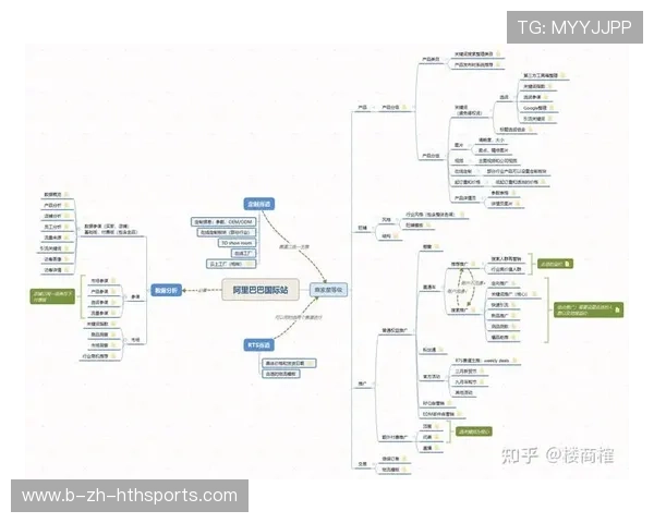 俱乐部推进多语运营拓展国际粉丝群